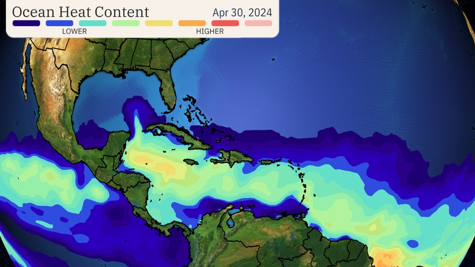 Weather Daily